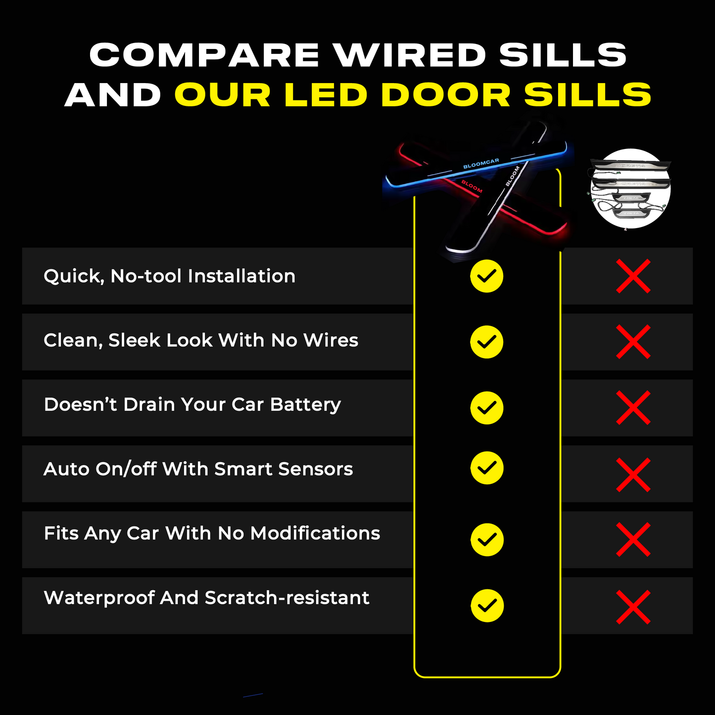 Thecarconnection™   LED Door Sill Pro